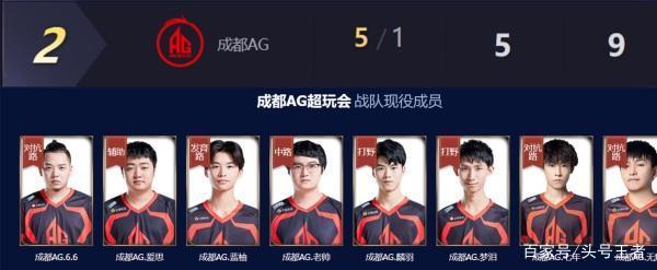 提供了丰富 提供了丰富