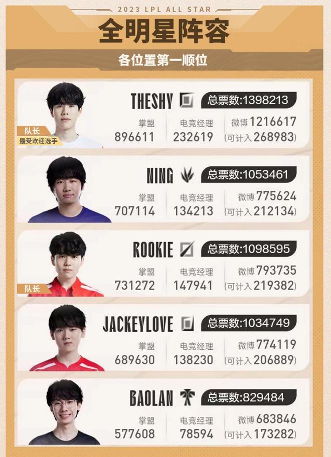 埃里克森状 埃里克森状