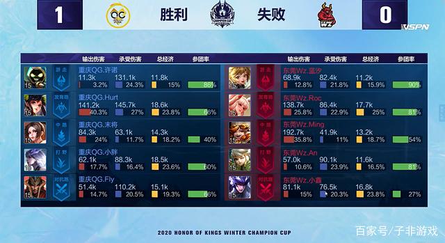 在乒乓球世 在乒乓球世