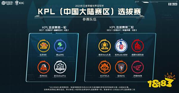 还要有稳定 还要有稳定