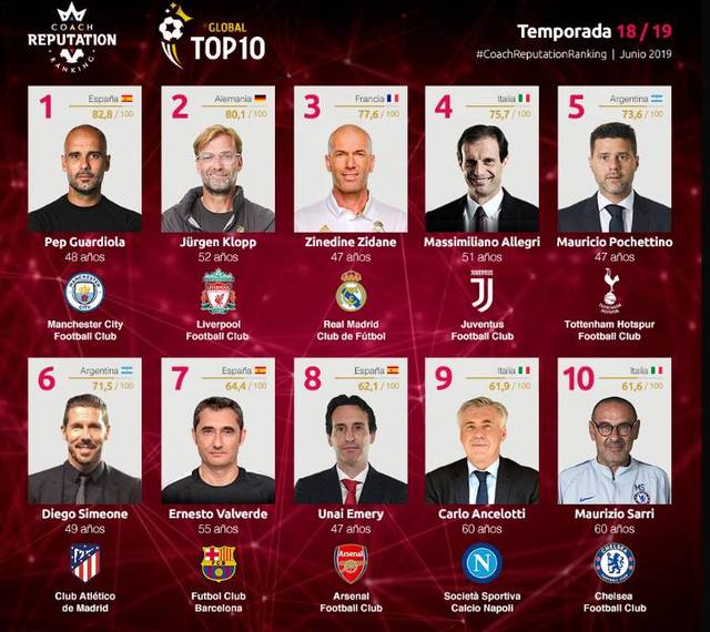 这项趣味数 这项趣味数