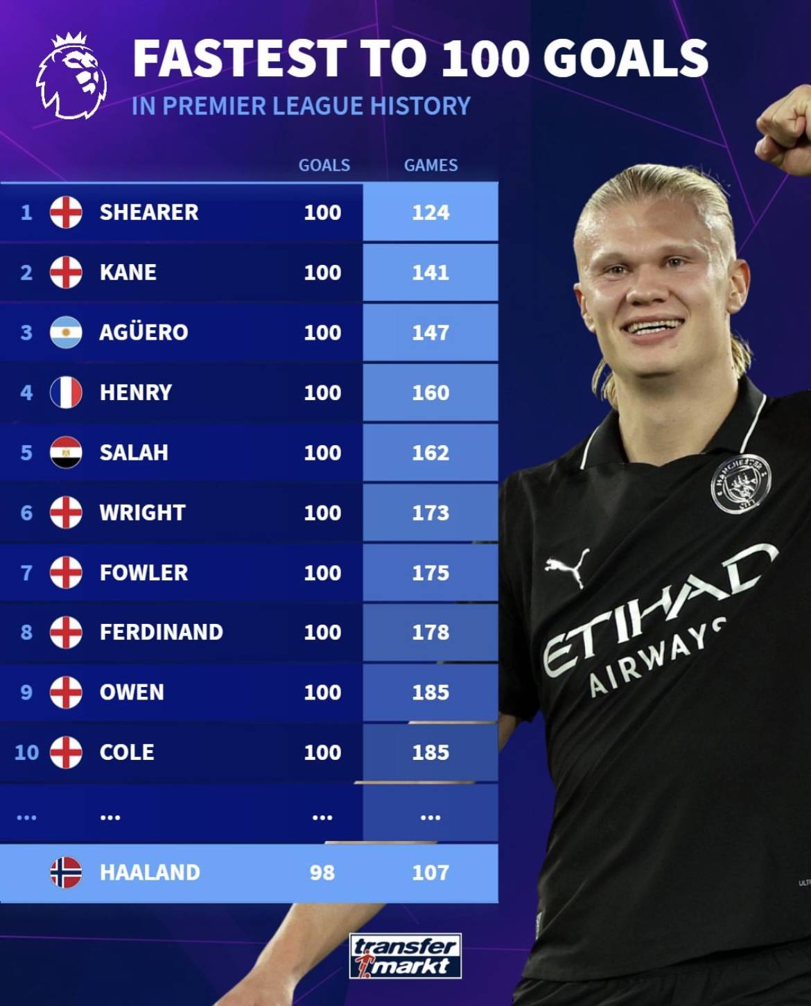 指的是运营 指的是运营